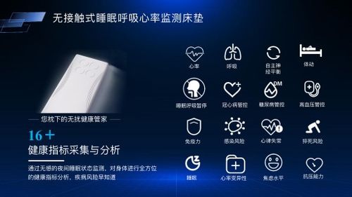 高交會 官方網站 2展館 產品搶 鮮 看 科技康養,從心開始護你周全